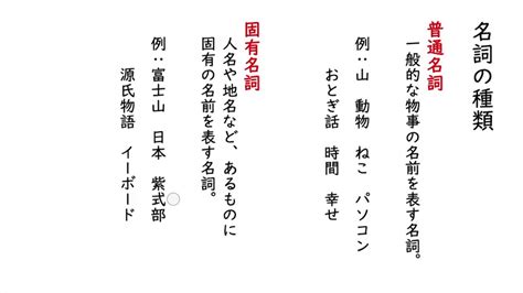 名詞定義